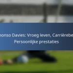 Kenny Saief: Opmerkelijke prestaties, Carrièrehoogtepunten, Prijzen