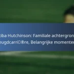 Christine Sinclair: Invloeden uit de kindertijd, Vroege carrière, Persoonlijke mijlpalen