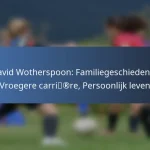 Alphonso Davies: Bijdragen aan het Wereldkampioenschap, Internationale doelpunten, Belangrijke wedstrijden