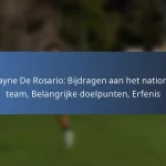 Tosaint Ricketts: Carrièremijlpalen, Opmerkelijke doelpunten, Prijzen