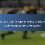 Jonathan Osorio: Impact op het nationale team, Belangrijke doelpunten, Bijdragen