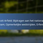 Liam Millar: Vormende jaren, Jeugdontwikkeling, Persoonlijke interesses