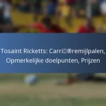 Cyle Larin: Carrièremijlpalen, Belangrijke doelpunten, Prijzen