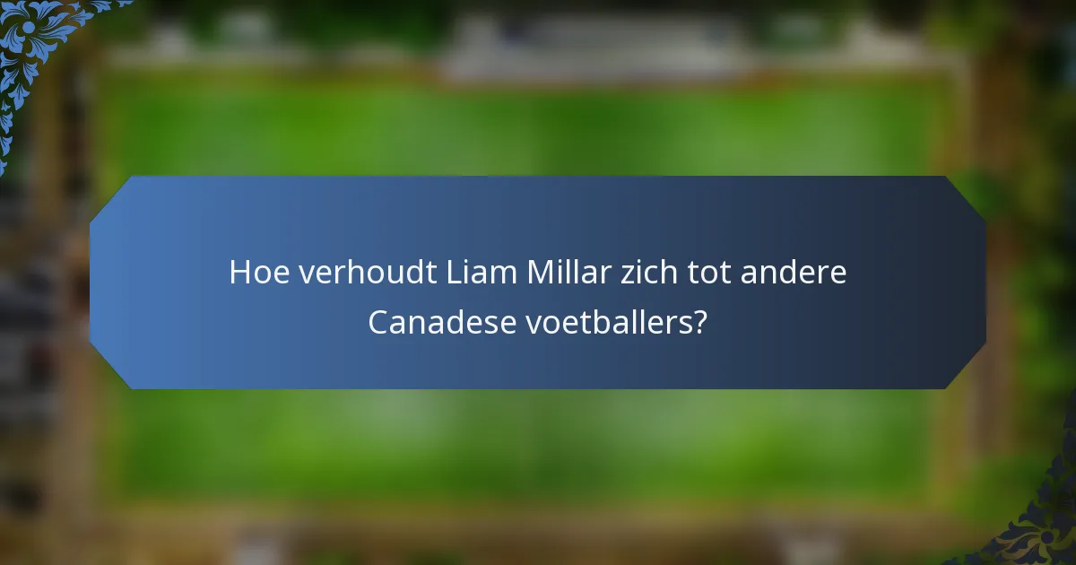 Hoe verhoudt Liam Millar zich tot andere Canadese voetballers?